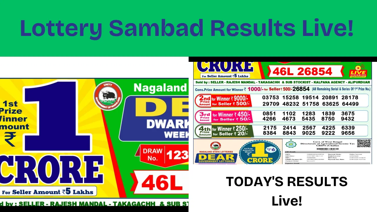 Lottery Sambad Results 2025